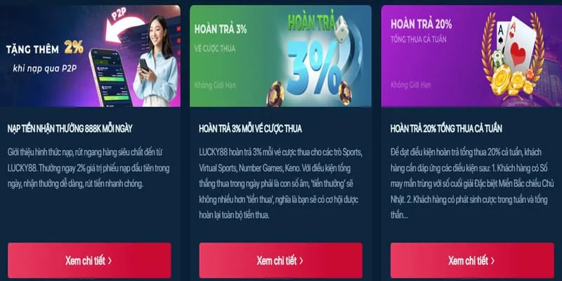 Khuyến Mãi và Phúc Lợi Mới Nhất tại VB88